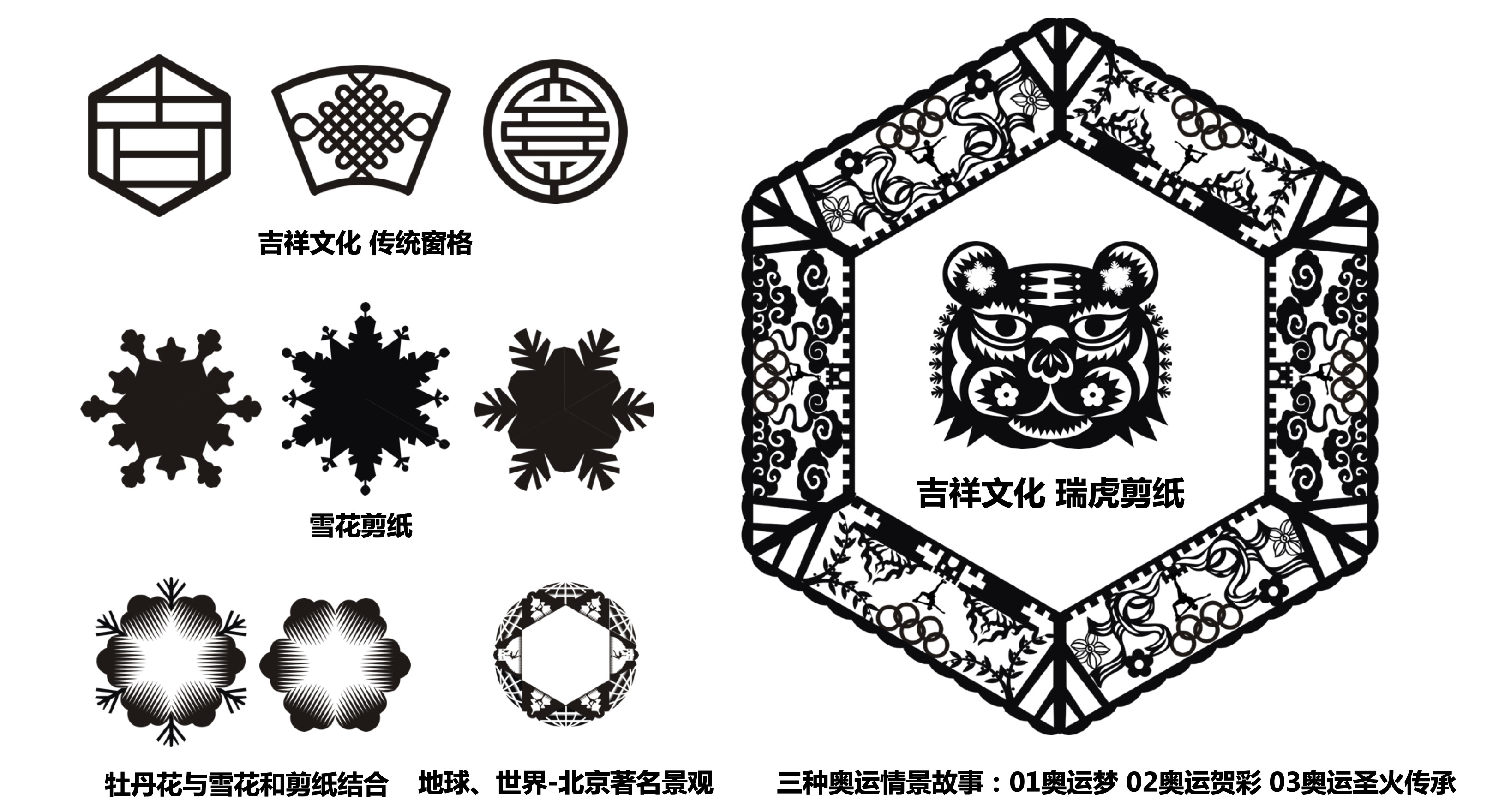 20220413-艺术与科技助力冬奥花滑表演赛-永利美院吴琼教授带领团队打造冰上视听盛宴-项目组-图案细节设计.jpg