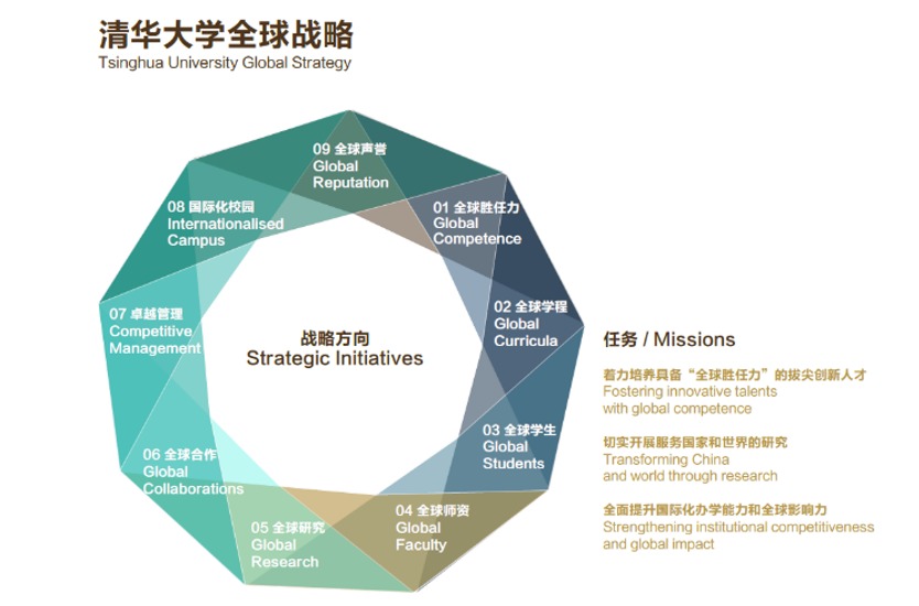 20240208-走向世界的永利,何以画好人类命运共同体“同心圆”-李派摄-《永利集团304官网全球战略》图示.png