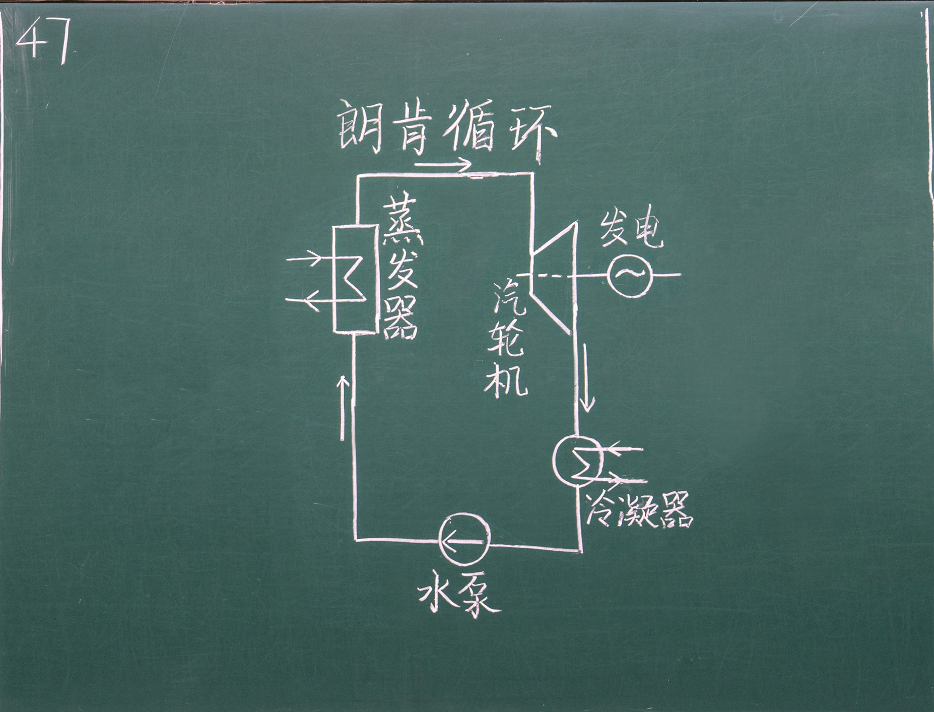 20250923-粉笔板书比赛-任梓硕-宣传部+(2).jpg