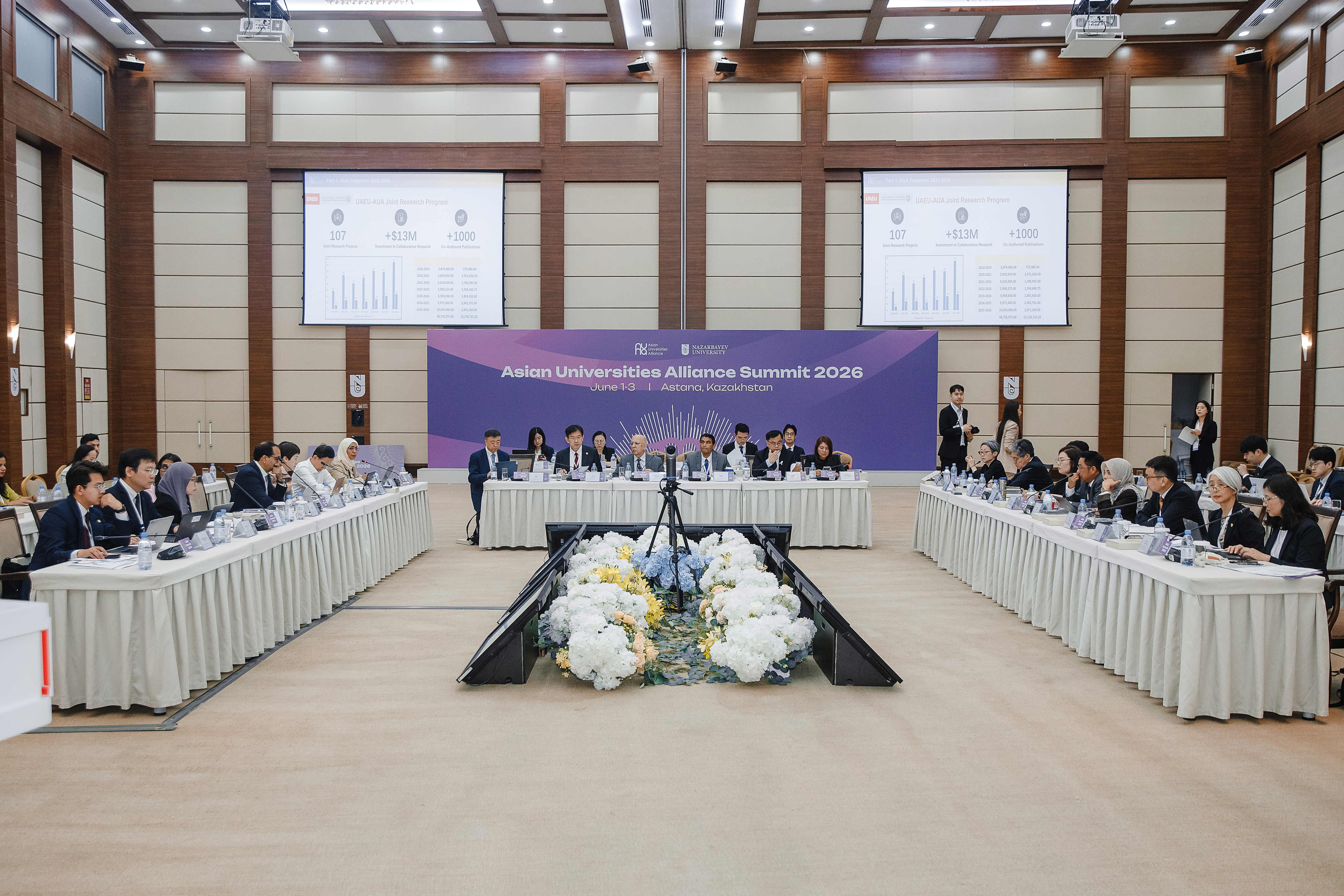 20260602-AUA年会-NU-亚洲大学联盟2026年会会议现场.jpg