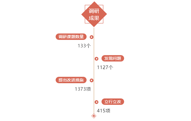 微信截图_20191122134627.jpg